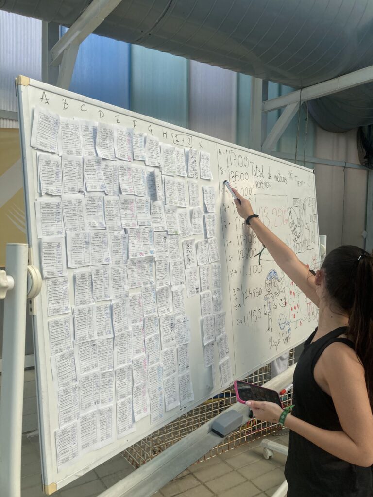 Reto 120km en 4 horas 23/24 🏊‍♀️🏊🏻‍♂️